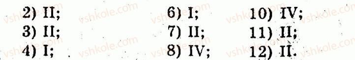 10-algebra-ag-merzlyak-vb-polonskij-yum-rabinovich-ms-yakir-2011-zbirnik-zadach-i-kontrolnih-robit--trenuvalni-vpravi-variant-2-117-rnd1916.jpg