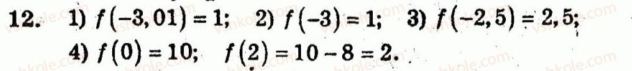10-algebra-ag-merzlyak-vb-polonskij-yum-rabinovich-ms-yakir-2011-zbirnik-zadach-i-kontrolnih-robit--trenuvalni-vpravi-variant-2-12.jpg