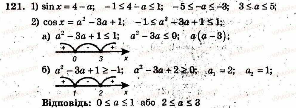 10-algebra-ag-merzlyak-vb-polonskij-yum-rabinovich-ms-yakir-2011-zbirnik-zadach-i-kontrolnih-robit--trenuvalni-vpravi-variant-2-121.jpg