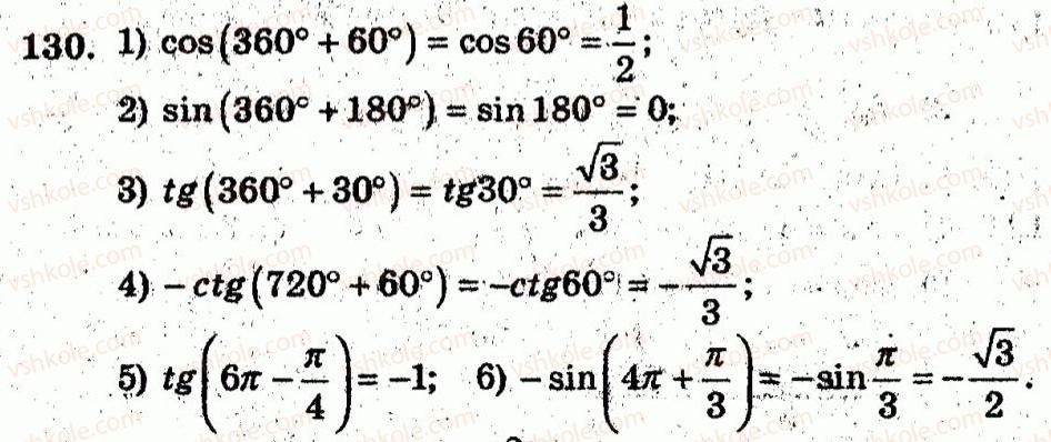 10-algebra-ag-merzlyak-vb-polonskij-yum-rabinovich-ms-yakir-2011-zbirnik-zadach-i-kontrolnih-robit--trenuvalni-vpravi-variant-2-130.jpg