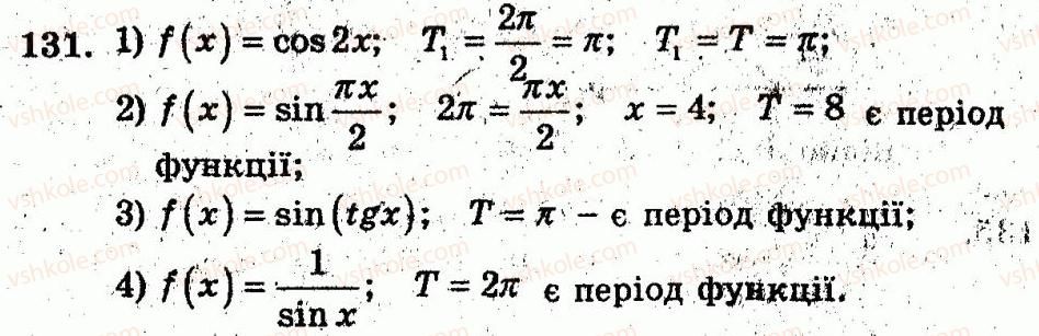 10-algebra-ag-merzlyak-vb-polonskij-yum-rabinovich-ms-yakir-2011-zbirnik-zadach-i-kontrolnih-robit--trenuvalni-vpravi-variant-2-131.jpg