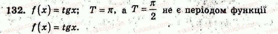 10-algebra-ag-merzlyak-vb-polonskij-yum-rabinovich-ms-yakir-2011-zbirnik-zadach-i-kontrolnih-robit--trenuvalni-vpravi-variant-2-132.jpg
