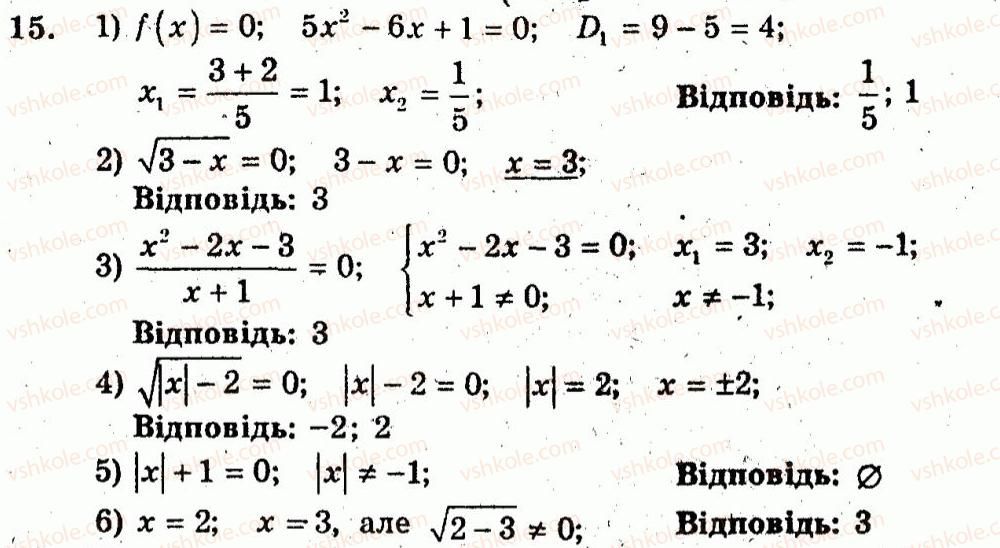 10-algebra-ag-merzlyak-vb-polonskij-yum-rabinovich-ms-yakir-2011-zbirnik-zadach-i-kontrolnih-robit--trenuvalni-vpravi-variant-2-15.jpg