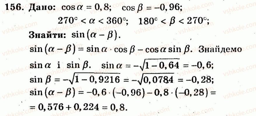 10-algebra-ag-merzlyak-vb-polonskij-yum-rabinovich-ms-yakir-2011-zbirnik-zadach-i-kontrolnih-robit--trenuvalni-vpravi-variant-2-156.jpg