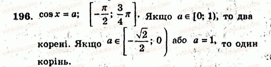 10-algebra-ag-merzlyak-vb-polonskij-yum-rabinovich-ms-yakir-2011-zbirnik-zadach-i-kontrolnih-robit--trenuvalni-vpravi-variant-2-196.jpg