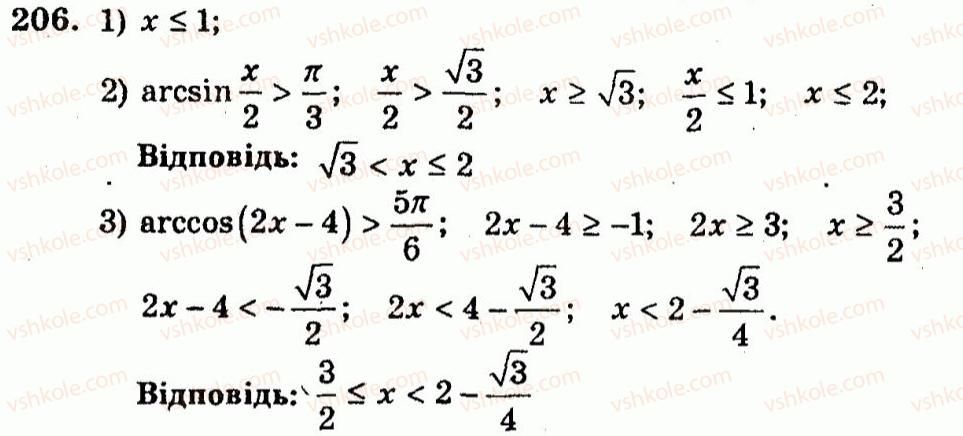 10-algebra-ag-merzlyak-vb-polonskij-yum-rabinovich-ms-yakir-2011-zbirnik-zadach-i-kontrolnih-robit--trenuvalni-vpravi-variant-2-206.jpg