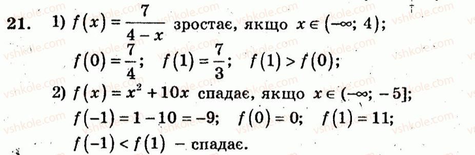 10-algebra-ag-merzlyak-vb-polonskij-yum-rabinovich-ms-yakir-2011-zbirnik-zadach-i-kontrolnih-robit--trenuvalni-vpravi-variant-2-21.jpg