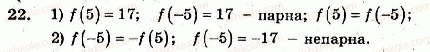 10-algebra-ag-merzlyak-vb-polonskij-yum-rabinovich-ms-yakir-2011-zbirnik-zadach-i-kontrolnih-robit--trenuvalni-vpravi-variant-2-22.jpg
