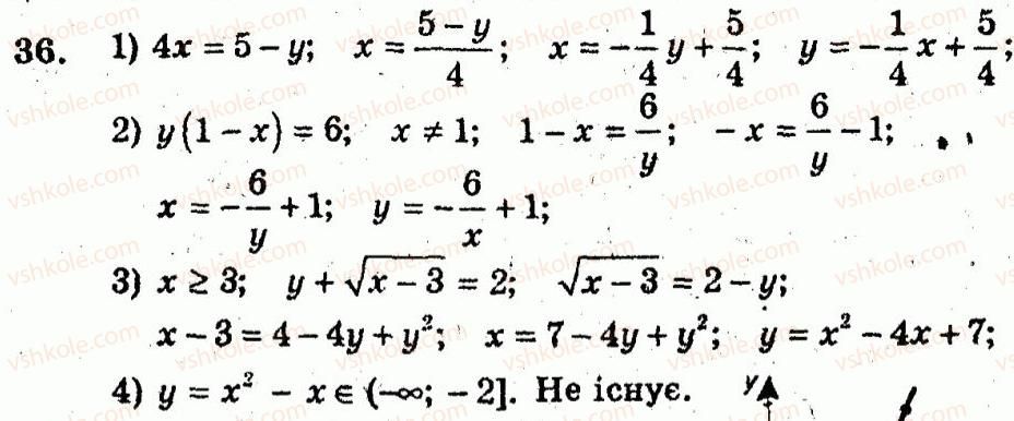 10-algebra-ag-merzlyak-vb-polonskij-yum-rabinovich-ms-yakir-2011-zbirnik-zadach-i-kontrolnih-robit--trenuvalni-vpravi-variant-2-36.jpg