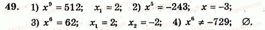 10-algebra-ag-merzlyak-vb-polonskij-yum-rabinovich-ms-yakir-2011-zbirnik-zadach-i-kontrolnih-robit--trenuvalni-vpravi-variant-2-49.jpg