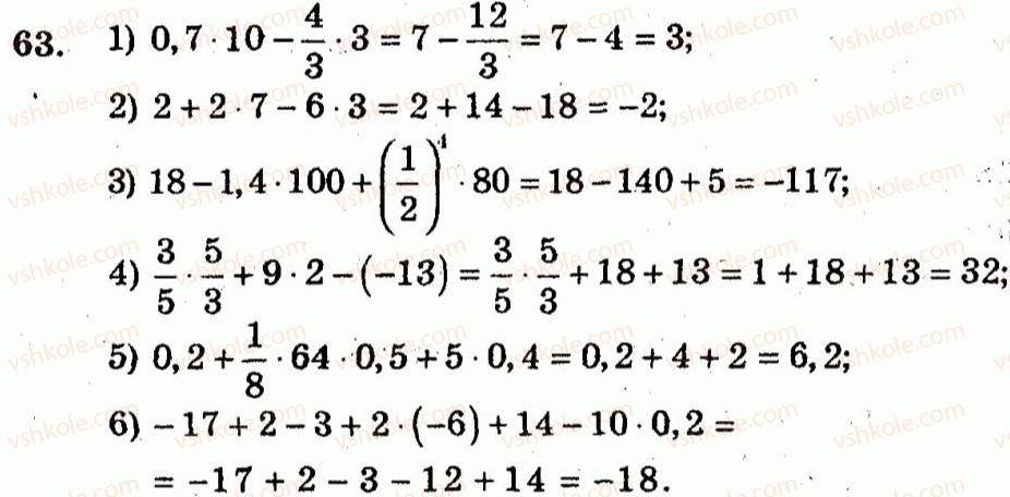 10-algebra-ag-merzlyak-vb-polonskij-yum-rabinovich-ms-yakir-2011-zbirnik-zadach-i-kontrolnih-robit--trenuvalni-vpravi-variant-2-63.jpg