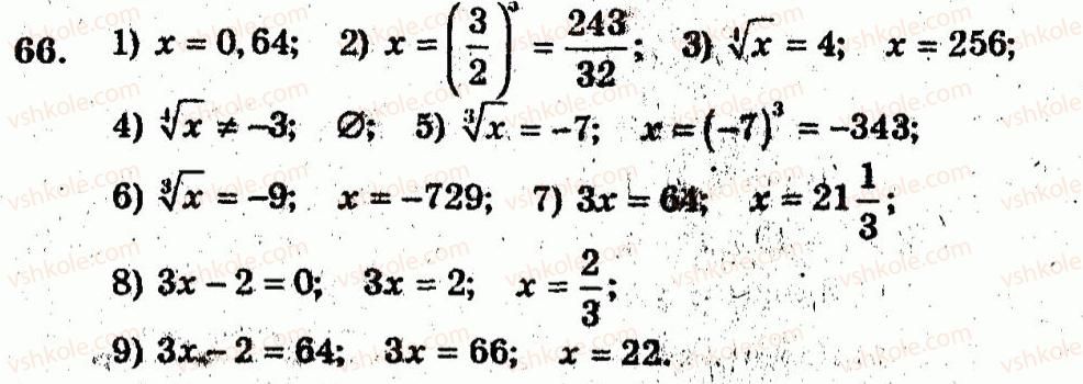 10-algebra-ag-merzlyak-vb-polonskij-yum-rabinovich-ms-yakir-2011-zbirnik-zadach-i-kontrolnih-robit--trenuvalni-vpravi-variant-2-66.jpg