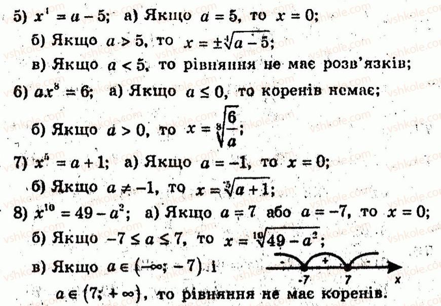 10-algebra-ag-merzlyak-vb-polonskij-yum-rabinovich-ms-yakir-2011-zbirnik-zadach-i-kontrolnih-robit--trenuvalni-vpravi-variant-2-69-rnd800.jpg