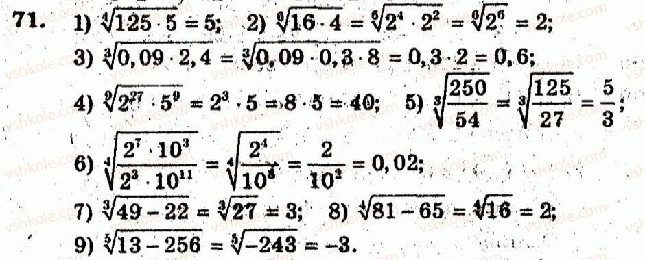 10-algebra-ag-merzlyak-vb-polonskij-yum-rabinovich-ms-yakir-2011-zbirnik-zadach-i-kontrolnih-robit--trenuvalni-vpravi-variant-2-71.jpg