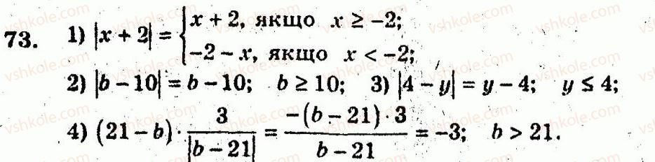 10-algebra-ag-merzlyak-vb-polonskij-yum-rabinovich-ms-yakir-2011-zbirnik-zadach-i-kontrolnih-robit--trenuvalni-vpravi-variant-2-73.jpg