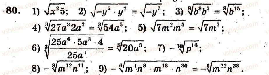10-algebra-ag-merzlyak-vb-polonskij-yum-rabinovich-ms-yakir-2011-zbirnik-zadach-i-kontrolnih-robit--trenuvalni-vpravi-variant-2-80.jpg