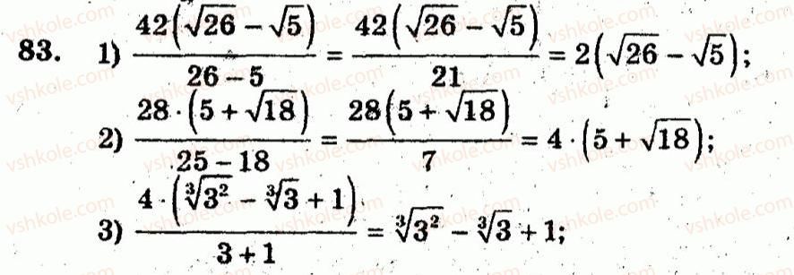 10-algebra-ag-merzlyak-vb-polonskij-yum-rabinovich-ms-yakir-2011-zbirnik-zadach-i-kontrolnih-robit--trenuvalni-vpravi-variant-2-83.jpg