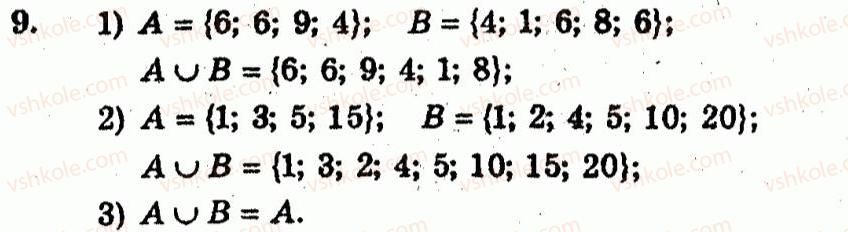 10-algebra-ag-merzlyak-vb-polonskij-yum-rabinovich-ms-yakir-2011-zbirnik-zadach-i-kontrolnih-robit--trenuvalni-vpravi-variant-2-9.jpg
