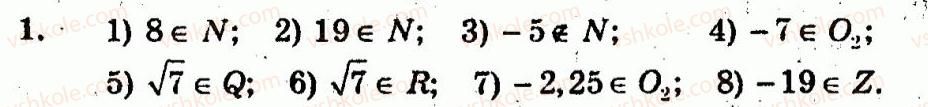 10-algebra-ag-merzlyak-vb-polonskij-yum-rabinovich-ms-yakir-2011-zbirnik-zadach-i-kontrolnih-robit--trenuvalni-vpravi-variant-3-1.jpg