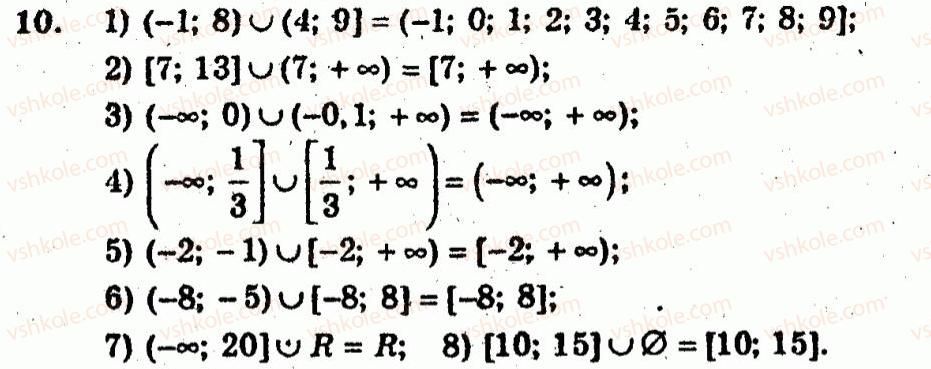 10-algebra-ag-merzlyak-vb-polonskij-yum-rabinovich-ms-yakir-2011-zbirnik-zadach-i-kontrolnih-robit--trenuvalni-vpravi-variant-3-10.jpg