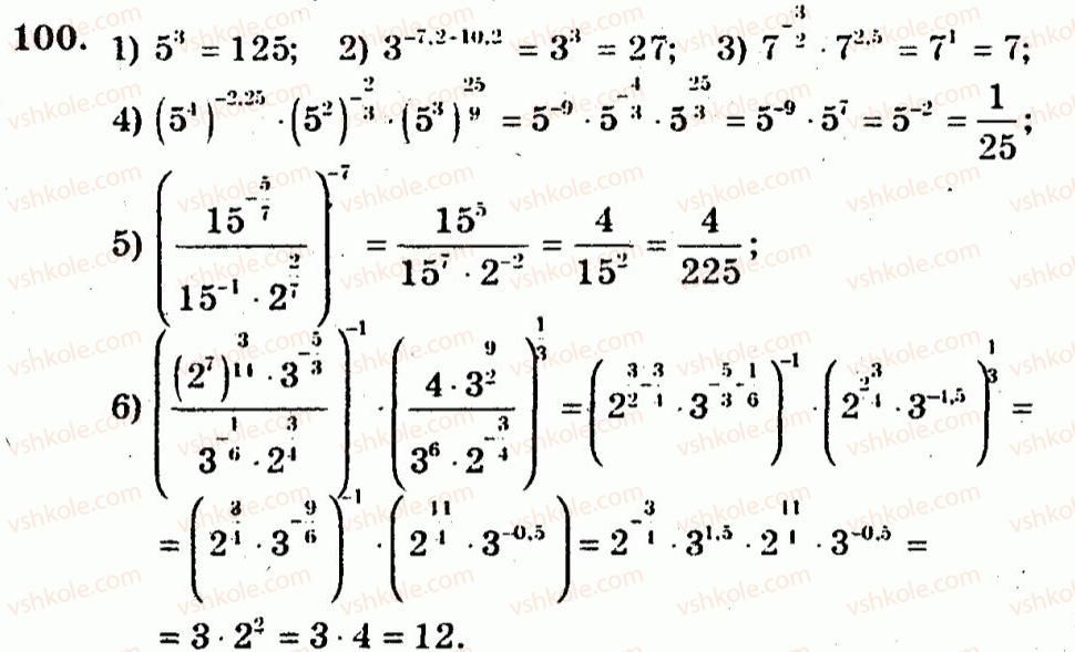 10-algebra-ag-merzlyak-vb-polonskij-yum-rabinovich-ms-yakir-2011-zbirnik-zadach-i-kontrolnih-robit--trenuvalni-vpravi-variant-3-100.jpg