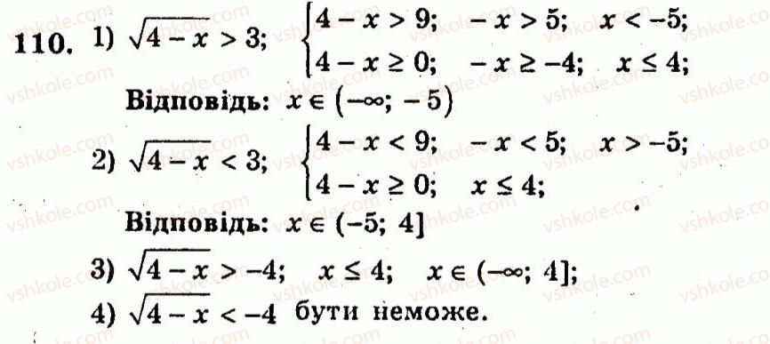 10-algebra-ag-merzlyak-vb-polonskij-yum-rabinovich-ms-yakir-2011-zbirnik-zadach-i-kontrolnih-robit--trenuvalni-vpravi-variant-3-110.jpg
