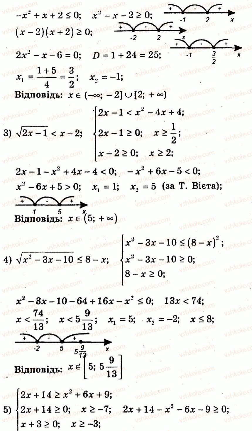 10-algebra-ag-merzlyak-vb-polonskij-yum-rabinovich-ms-yakir-2011-zbirnik-zadach-i-kontrolnih-robit--trenuvalni-vpravi-variant-3-111-rnd3222.jpg