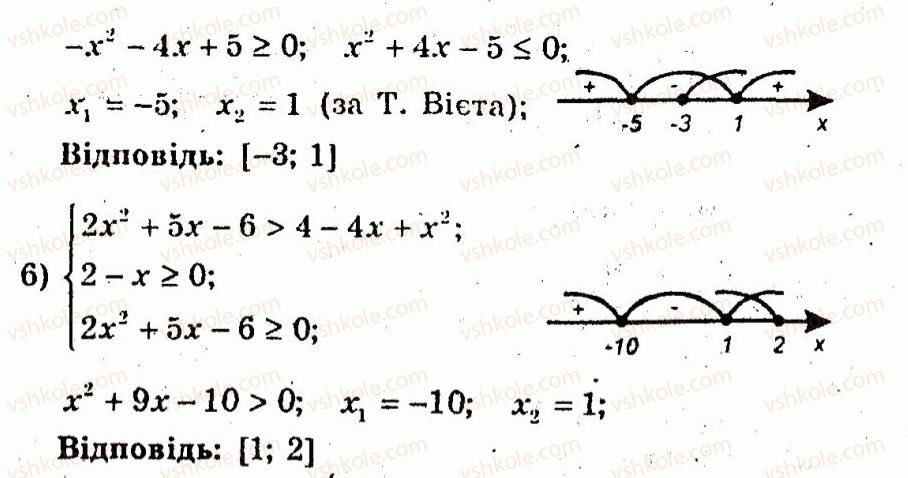 10-algebra-ag-merzlyak-vb-polonskij-yum-rabinovich-ms-yakir-2011-zbirnik-zadach-i-kontrolnih-robit--trenuvalni-vpravi-variant-3-111-rnd9286.jpg