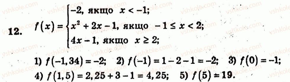 10-algebra-ag-merzlyak-vb-polonskij-yum-rabinovich-ms-yakir-2011-zbirnik-zadach-i-kontrolnih-robit--trenuvalni-vpravi-variant-3-12.jpg