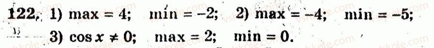 10-algebra-ag-merzlyak-vb-polonskij-yum-rabinovich-ms-yakir-2011-zbirnik-zadach-i-kontrolnih-robit--trenuvalni-vpravi-variant-3-122.jpg