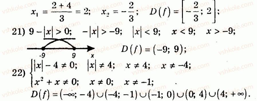 10-algebra-ag-merzlyak-vb-polonskij-yum-rabinovich-ms-yakir-2011-zbirnik-zadach-i-kontrolnih-robit--trenuvalni-vpravi-variant-3-13-rnd4334.jpg