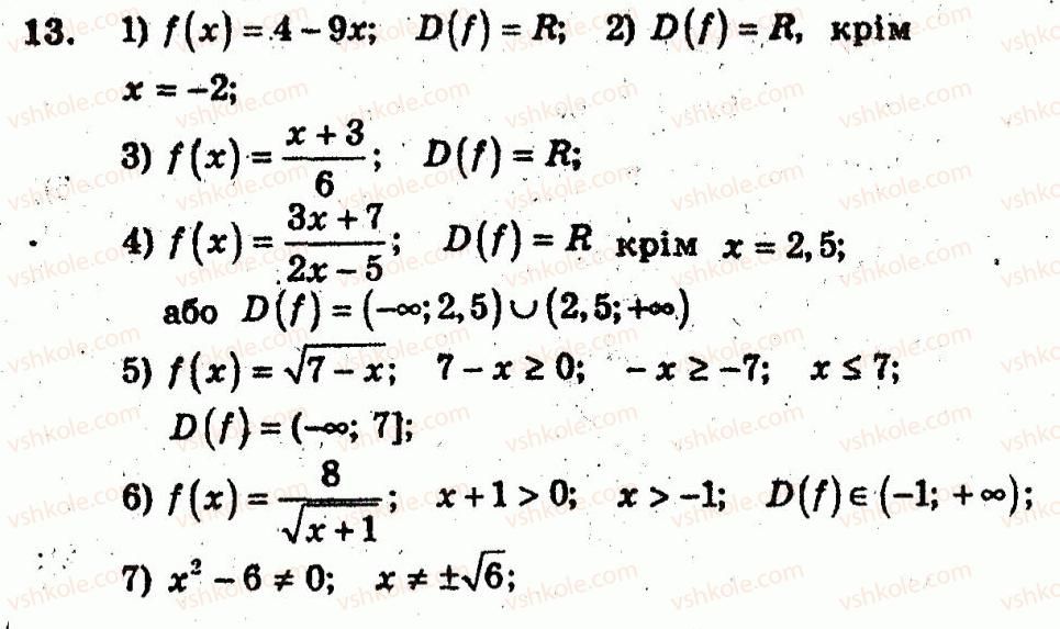 10-algebra-ag-merzlyak-vb-polonskij-yum-rabinovich-ms-yakir-2011-zbirnik-zadach-i-kontrolnih-robit--trenuvalni-vpravi-variant-3-13.jpg