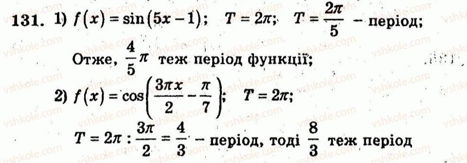10-algebra-ag-merzlyak-vb-polonskij-yum-rabinovich-ms-yakir-2011-zbirnik-zadach-i-kontrolnih-robit--trenuvalni-vpravi-variant-3-131.jpg