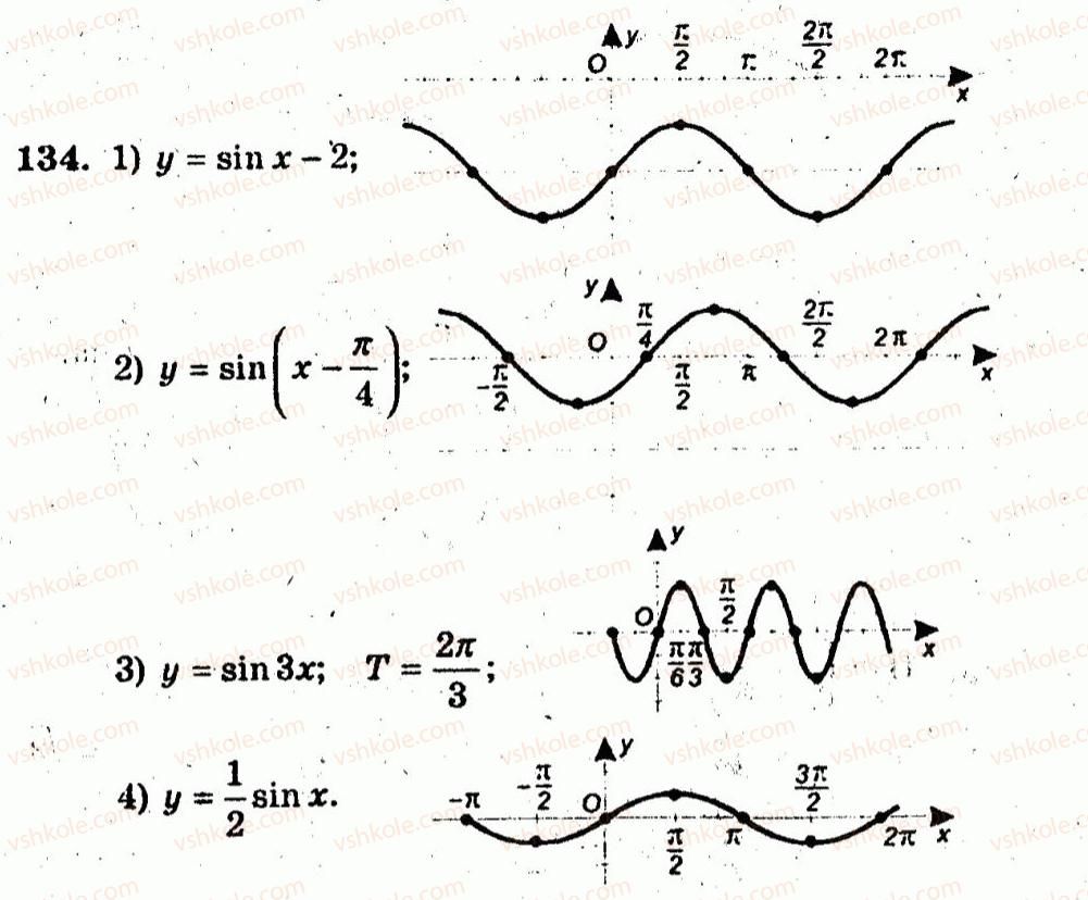 10-algebra-ag-merzlyak-vb-polonskij-yum-rabinovich-ms-yakir-2011-zbirnik-zadach-i-kontrolnih-robit--trenuvalni-vpravi-variant-3-134.jpg