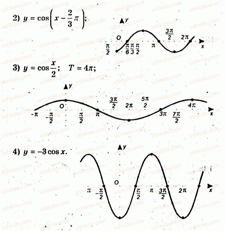 10-algebra-ag-merzlyak-vb-polonskij-yum-rabinovich-ms-yakir-2011-zbirnik-zadach-i-kontrolnih-robit--trenuvalni-vpravi-variant-3-135-rnd6255.jpg