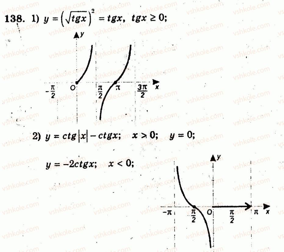 10-algebra-ag-merzlyak-vb-polonskij-yum-rabinovich-ms-yakir-2011-zbirnik-zadach-i-kontrolnih-robit--trenuvalni-vpravi-variant-3-138.jpg