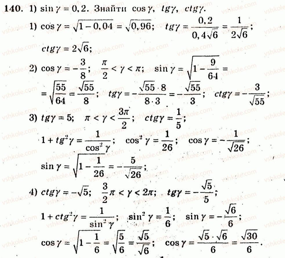 10-algebra-ag-merzlyak-vb-polonskij-yum-rabinovich-ms-yakir-2011-zbirnik-zadach-i-kontrolnih-robit--trenuvalni-vpravi-variant-3-140.jpg