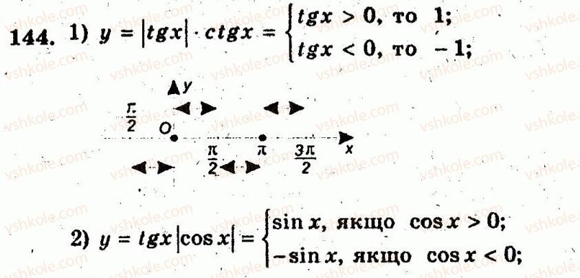 10-algebra-ag-merzlyak-vb-polonskij-yum-rabinovich-ms-yakir-2011-zbirnik-zadach-i-kontrolnih-robit--trenuvalni-vpravi-variant-3-144.jpg
