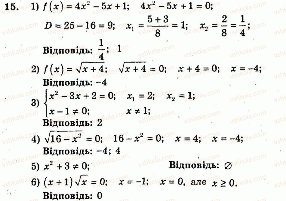 10-algebra-ag-merzlyak-vb-polonskij-yum-rabinovich-ms-yakir-2011-zbirnik-zadach-i-kontrolnih-robit--trenuvalni-vpravi-variant-3-15.jpg