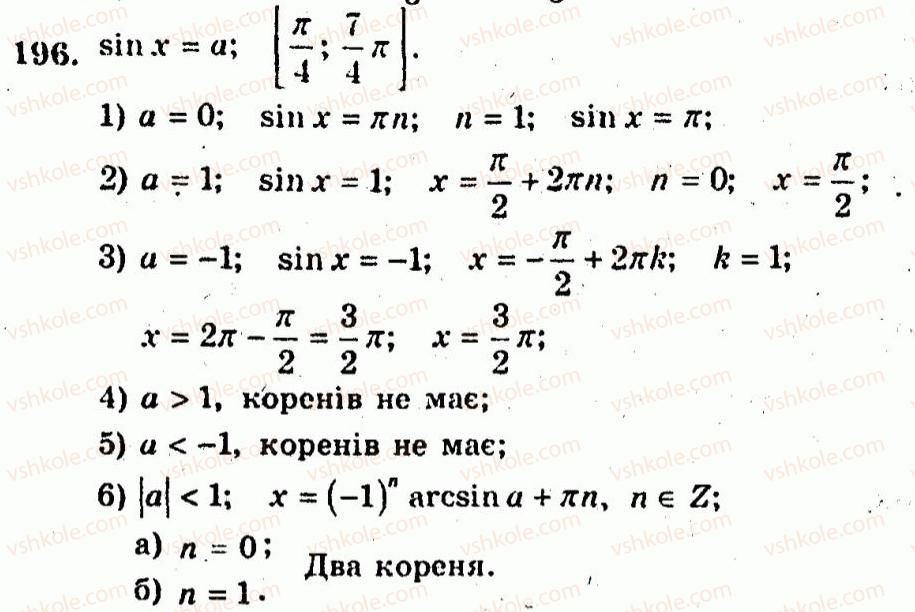 10-algebra-ag-merzlyak-vb-polonskij-yum-rabinovich-ms-yakir-2011-zbirnik-zadach-i-kontrolnih-robit--trenuvalni-vpravi-variant-3-196.jpg