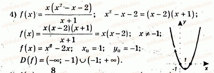 10-algebra-ag-merzlyak-vb-polonskij-yum-rabinovich-ms-yakir-2011-zbirnik-zadach-i-kontrolnih-robit--trenuvalni-vpravi-variant-3-20-rnd7870.jpg