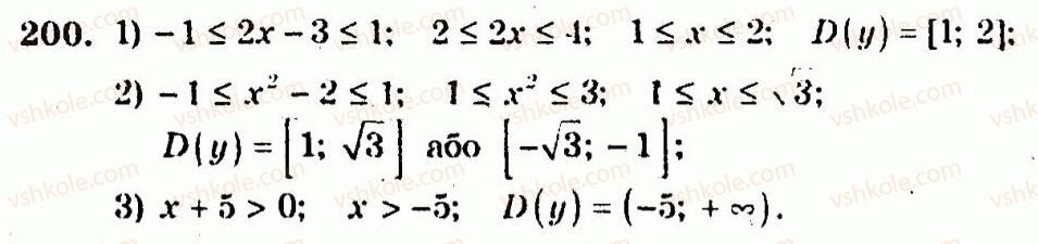 10-algebra-ag-merzlyak-vb-polonskij-yum-rabinovich-ms-yakir-2011-zbirnik-zadach-i-kontrolnih-robit--trenuvalni-vpravi-variant-3-200.jpg