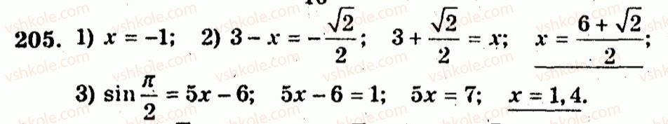 10-algebra-ag-merzlyak-vb-polonskij-yum-rabinovich-ms-yakir-2011-zbirnik-zadach-i-kontrolnih-robit--trenuvalni-vpravi-variant-3-205.jpg