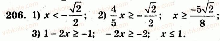 10-algebra-ag-merzlyak-vb-polonskij-yum-rabinovich-ms-yakir-2011-zbirnik-zadach-i-kontrolnih-robit--trenuvalni-vpravi-variant-3-206.jpg