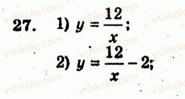 10-algebra-ag-merzlyak-vb-polonskij-yum-rabinovich-ms-yakir-2011-zbirnik-zadach-i-kontrolnih-robit--trenuvalni-vpravi-variant-3-27.jpg