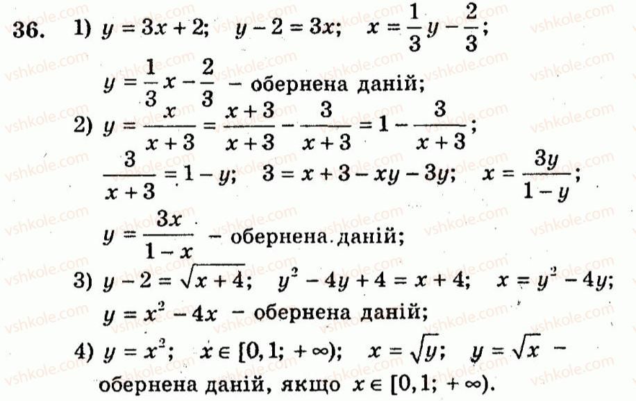 10-algebra-ag-merzlyak-vb-polonskij-yum-rabinovich-ms-yakir-2011-zbirnik-zadach-i-kontrolnih-robit--trenuvalni-vpravi-variant-3-36.jpg