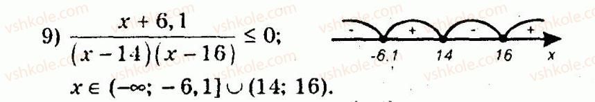 10-algebra-ag-merzlyak-vb-polonskij-yum-rabinovich-ms-yakir-2011-zbirnik-zadach-i-kontrolnih-robit--trenuvalni-vpravi-variant-3-39-rnd4273.jpg