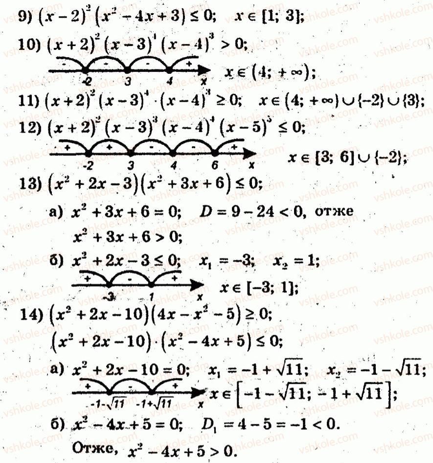 10-algebra-ag-merzlyak-vb-polonskij-yum-rabinovich-ms-yakir-2011-zbirnik-zadach-i-kontrolnih-robit--trenuvalni-vpravi-variant-3-41-rnd2696.jpg