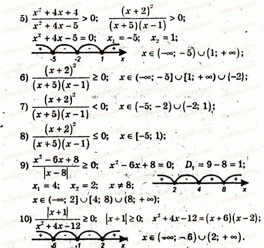 10-algebra-ag-merzlyak-vb-polonskij-yum-rabinovich-ms-yakir-2011-zbirnik-zadach-i-kontrolnih-robit--trenuvalni-vpravi-variant-3-42-rnd3776.jpg