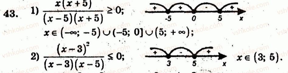 10-algebra-ag-merzlyak-vb-polonskij-yum-rabinovich-ms-yakir-2011-zbirnik-zadach-i-kontrolnih-robit--trenuvalni-vpravi-variant-3-43.jpg